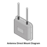 Alfa 2.4 GHz āra Omni antena 9dBi N-Male